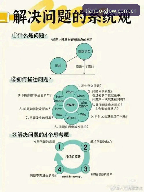天博体育app下载不了怎么办？专业分析师为你拆解五大常见问题与解决方案